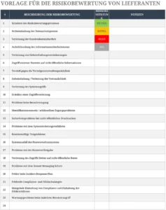 risikobewertung-lieferanten-vorlage-excel