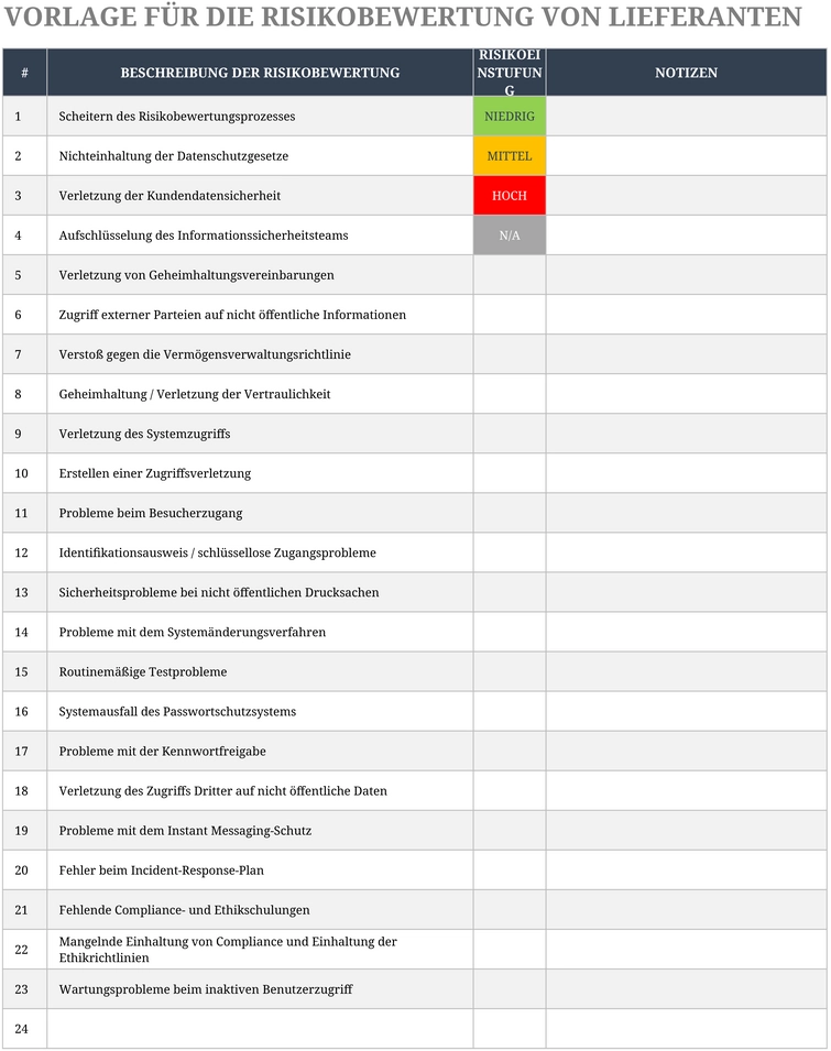 risikobewertung-lieferanten-vorlage-excel