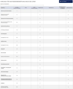 risikobewertung-nach-iso-27001-vorlage-2023