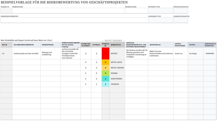 risikobewertung-von-geschaeftsprojekten-in-excel