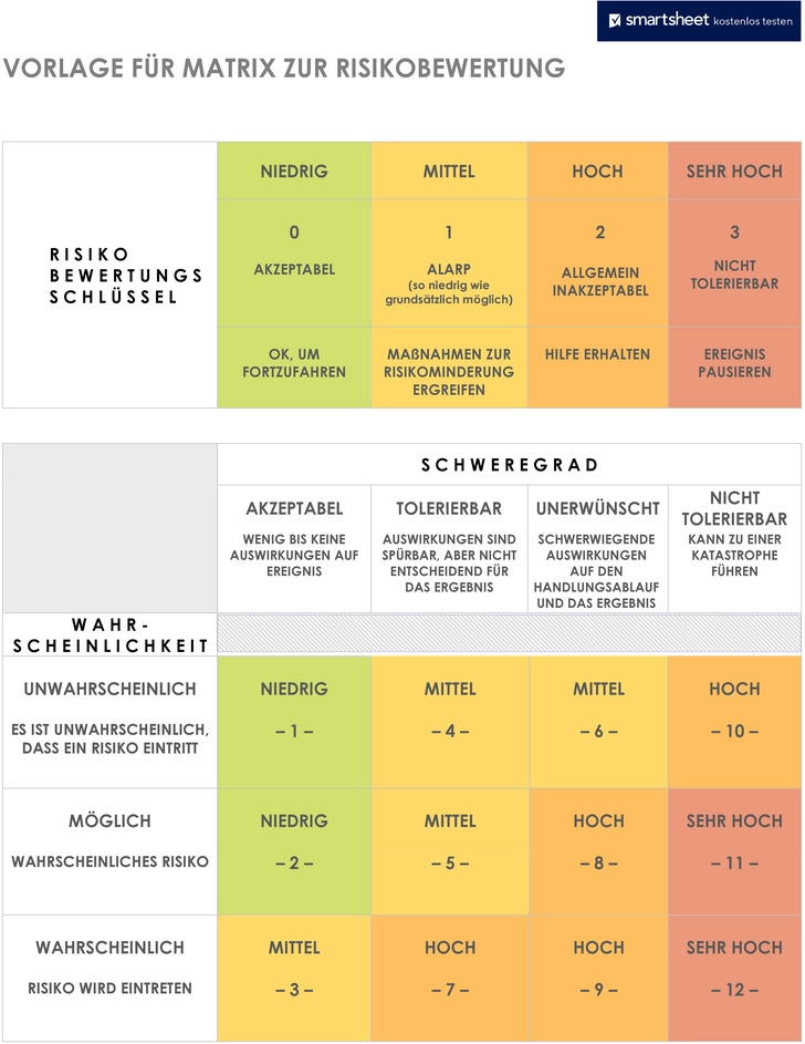 risikobewertungsmatrix-vorlage-word-de.png