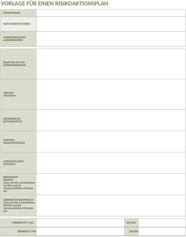 risikomanagement-aktionsplan-template.png