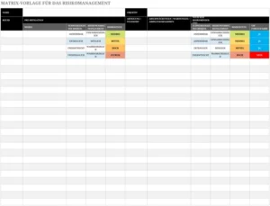 risikomanagement-matrix-vorlage-excel
