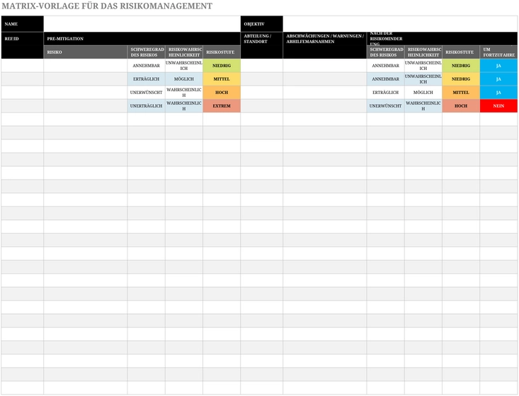 risikomanagement-matrix-vorlage-excel
