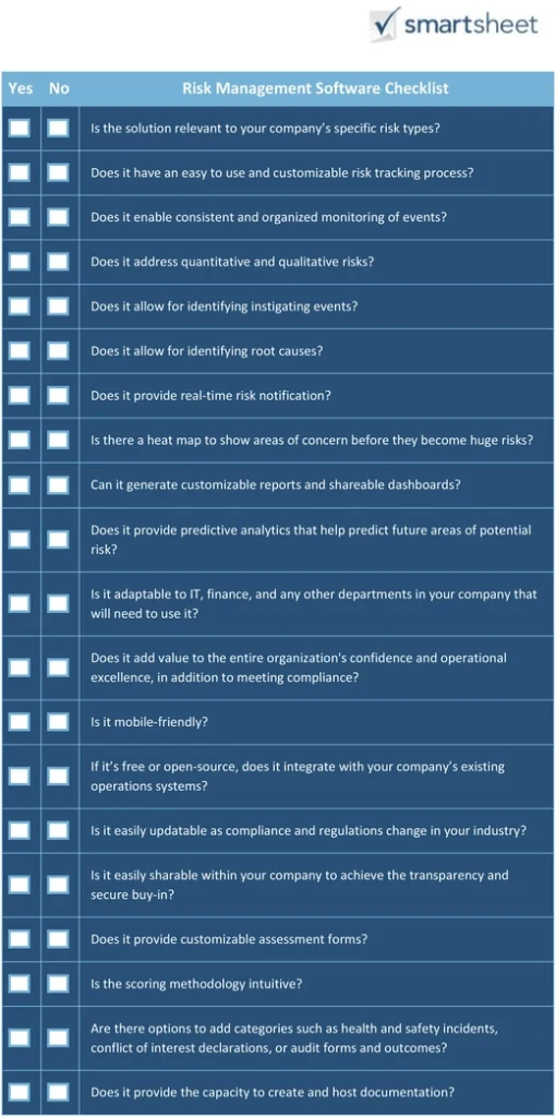 risikomanagement-software-checkliste