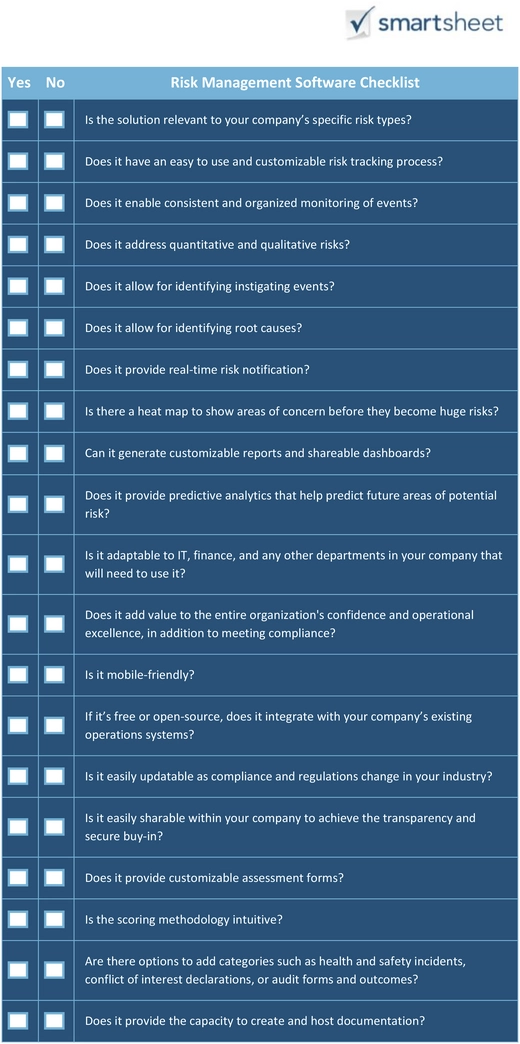 risikomanagement-software-checkliste