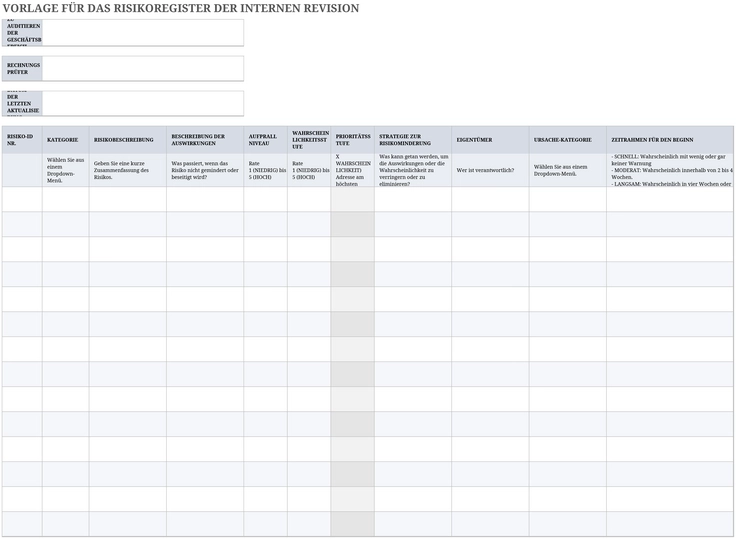 risikoregister-vorlage-interne-revision