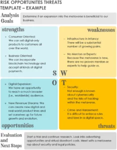 risk-opportunities-threats-analyse-vorlage