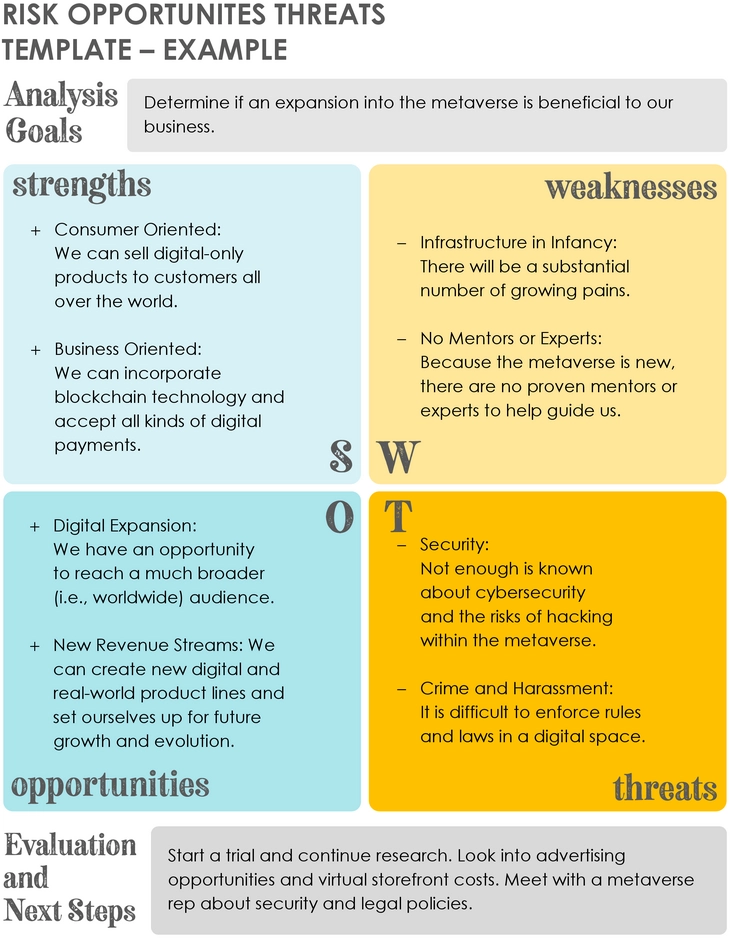 risk-opportunities-threats-analyse-vorlage