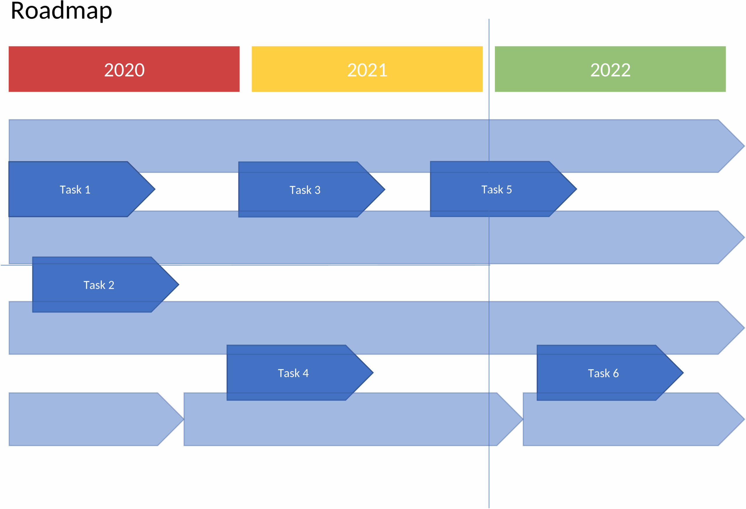 Roadmap-Vorlage für Word