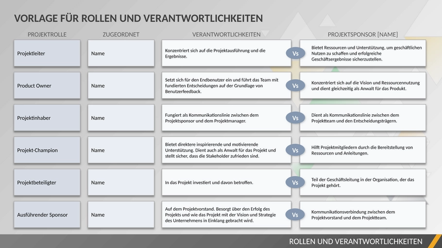rollen-und-verantwortlichkeiten-powerpoint.png