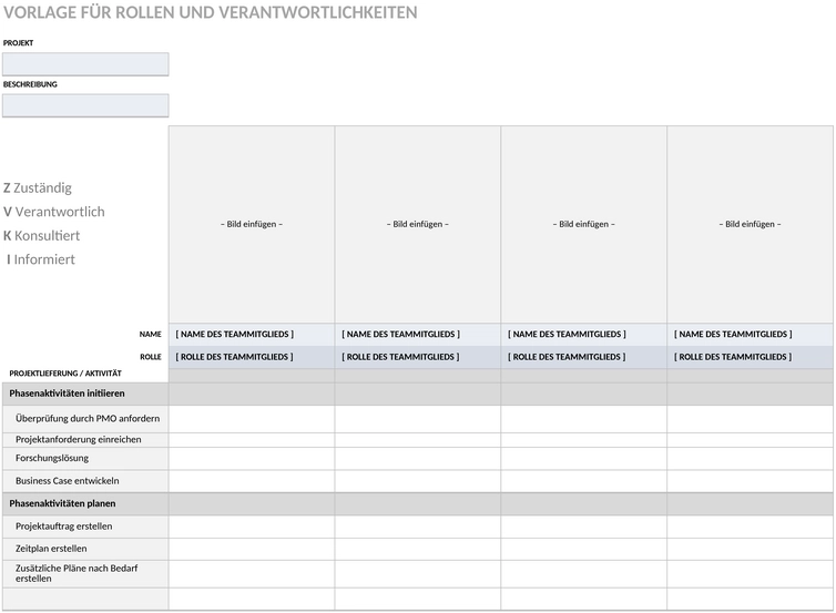 rollen-und-verantwortlichkeiten-projektmanagement.png