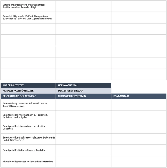 rollenwechsel-plan-excel.png