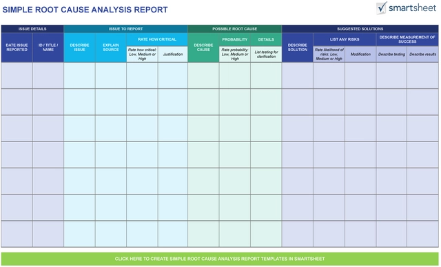 root-cause-analyse-vorlage.png