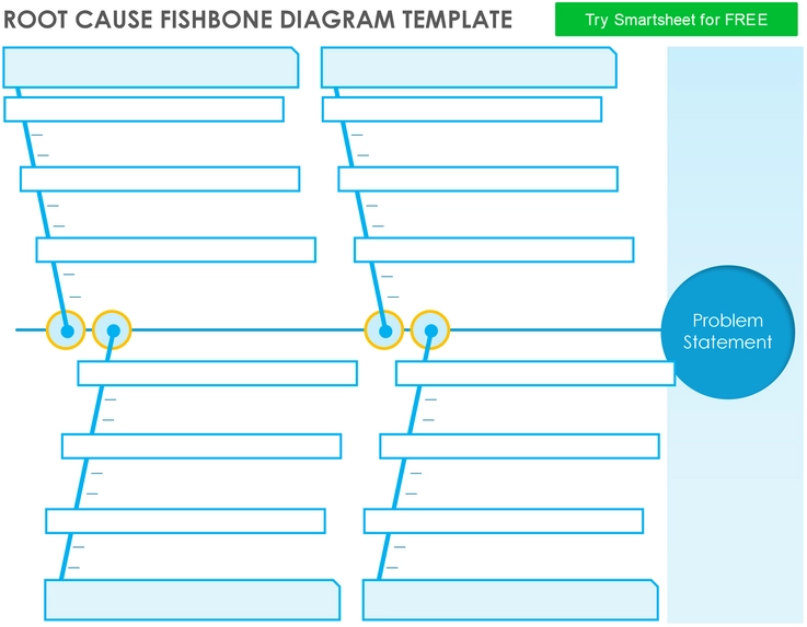 root-cause-fishbone-diagram-vorlage