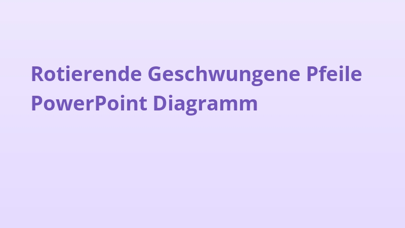 Rotierende Geschwungene Pfeile PowerPoint Diagramm