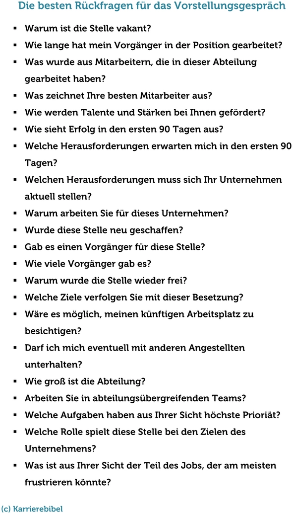 rueckfragen-vorstellungsgespraech-100.png