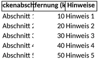 rueckzahlung-vertraege-finanzielle-verpflichtungen