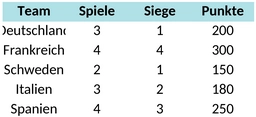 rugby-wm-planer.png