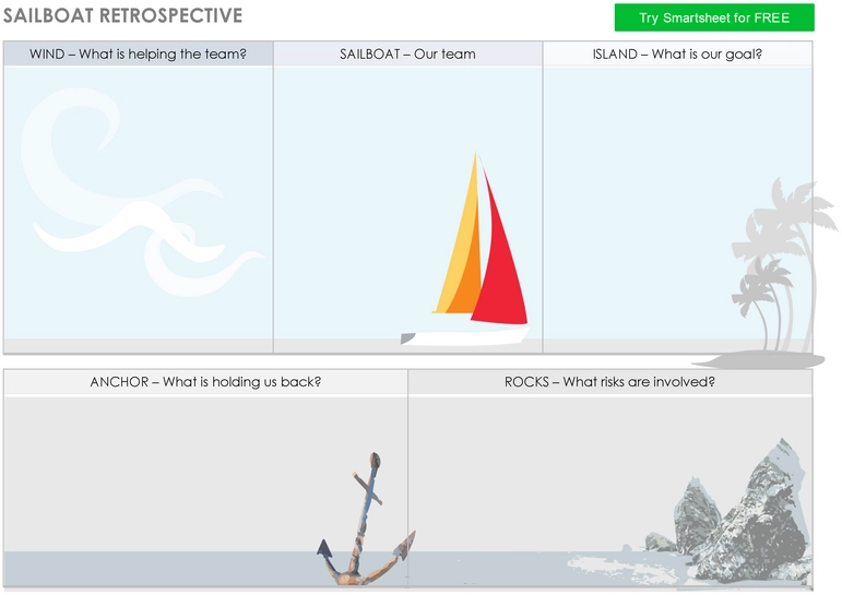 sailboat-retrospective-pdf-fuer-teams-optimieren