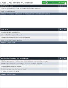 sales-call-review-vorlage-zur-verkaufsanalyse