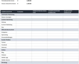 sales-und-marketing-planung-vorlage-excel