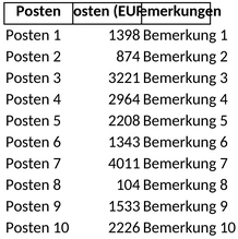 sanierungskostenaufstellung.png