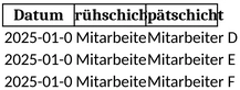 schichtplan-fuer-mitarbeiterorganisation-und-bueroorganisation