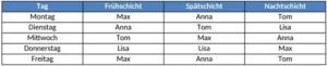schichtplan-fuer-mitarbeiterorganisation-und-einsatzplanung