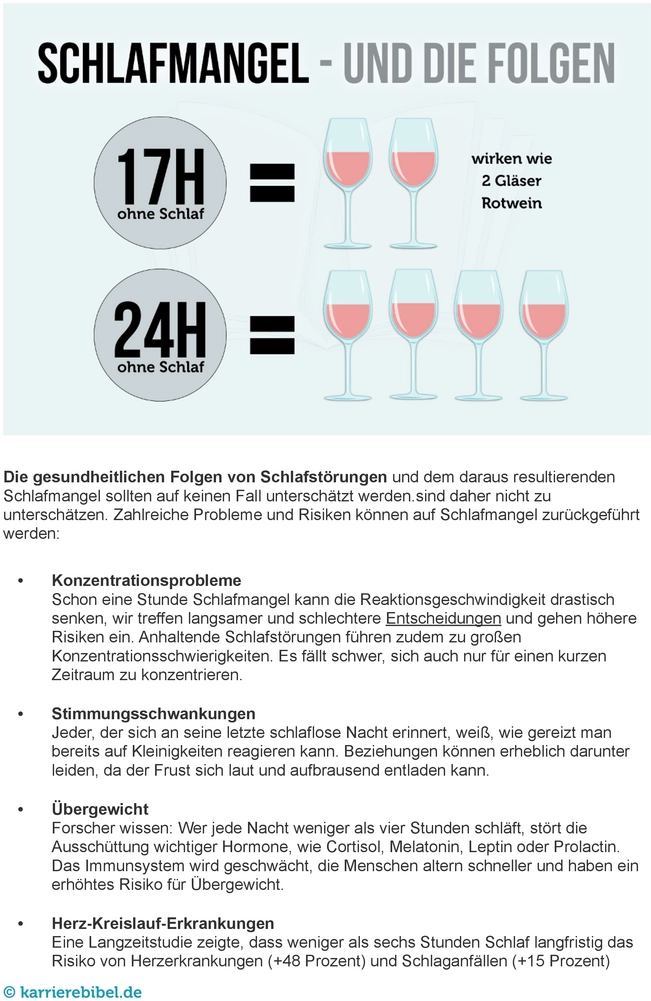 schlafstoerungen-ursachen-symptome-tipps-hilfen