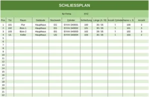 schliessplan-fuer-bueros-und-organisationsstrukturen