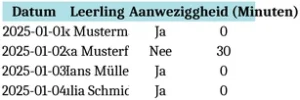 schueleranwesenheit-nachweis-vorlage-fuer-lehrer-und-lehrerinnen