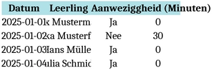 schueleranwesenheit-nachweis-vorlage-fuer-lehrer-und-lehrerinnen