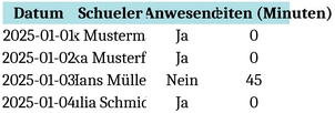 schueleranwesenheitsnachweis-vorlage-in-der-schule
