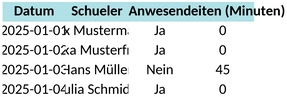 schueleranwesenheitsnachweis.png