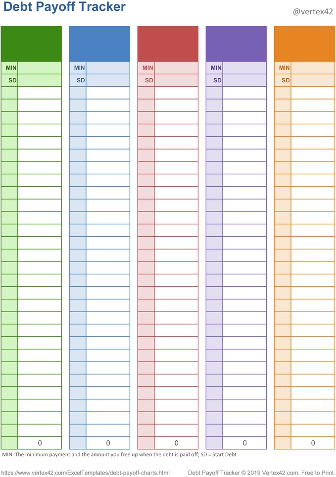 schuldenabzahlungsplan-tracker-5in1.png
