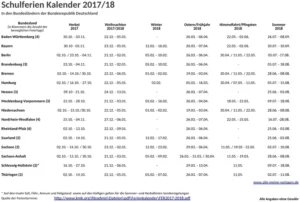 schulferien-kalender-2017-2018