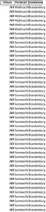 schulferien-kalender-2025-brandenburg