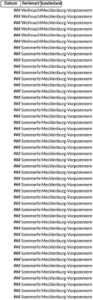 schulferien-kalender-2025-mecklenburg-vorpommern