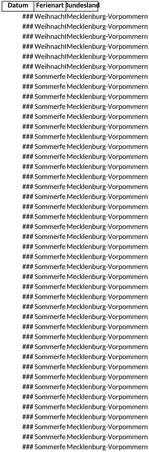 schulferien-kalender-2025-mecklenburg-vorpommern.png