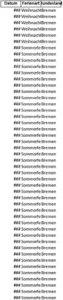 schulferien-kalender-fuer-bremen-2025