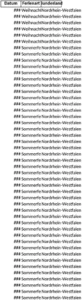 schulferien-kalender-nordrhein-westfalen-2025