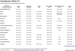 schulferien-uebersicht-2016-2017