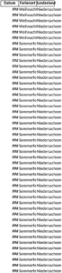 schulferienkalender-2025-niedersachsen