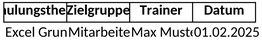 schulungskonzept-planung.png