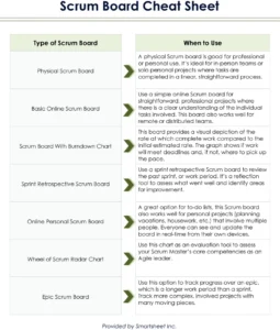 scrum-board-pdf-vorlage-fuer-projektmanagement-und-planung