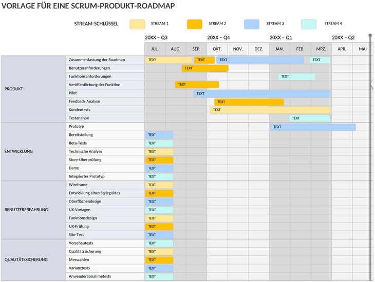 scrum-product-roadmap-de.png