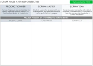 scrum-rollen-und-verantwortlichkeiten