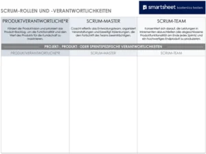 scrum-rollen-und-verantwortlichkeiten-pdf