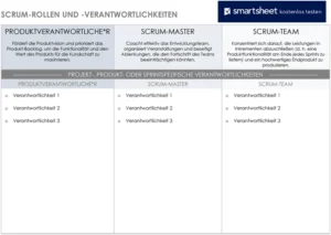 scrum-rollen-und-verantwortlichkeiten-vorlage